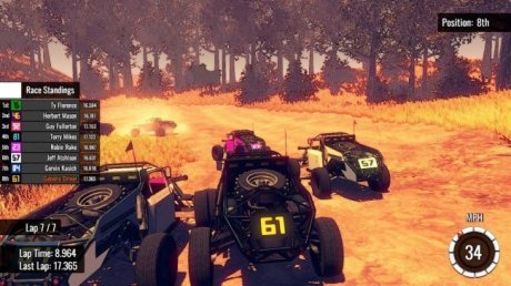 Premier Buggy Racing Tour (2017)